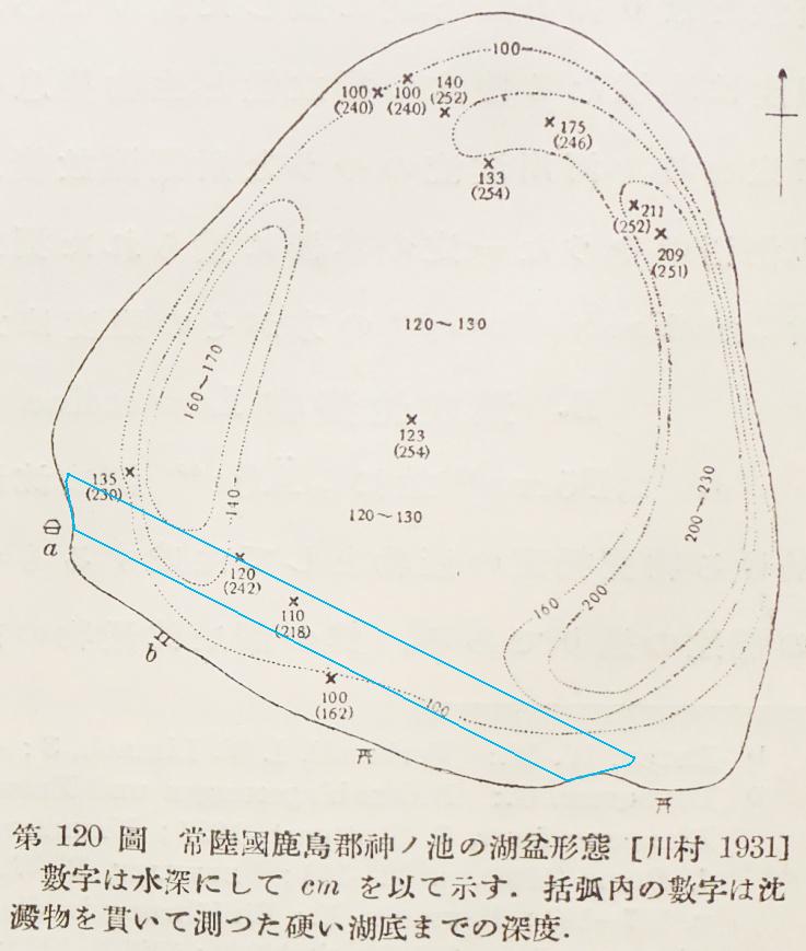 fig.01 １９３１（昭和０６）年の神之池の湖盆形態